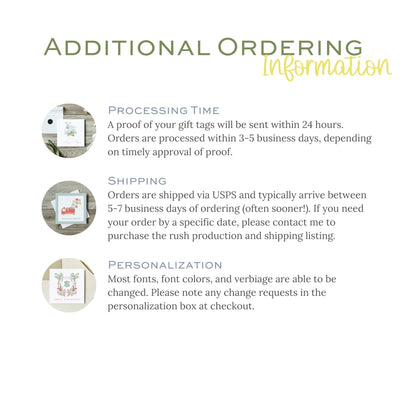 text and three images related to the topic of additional ordering information.