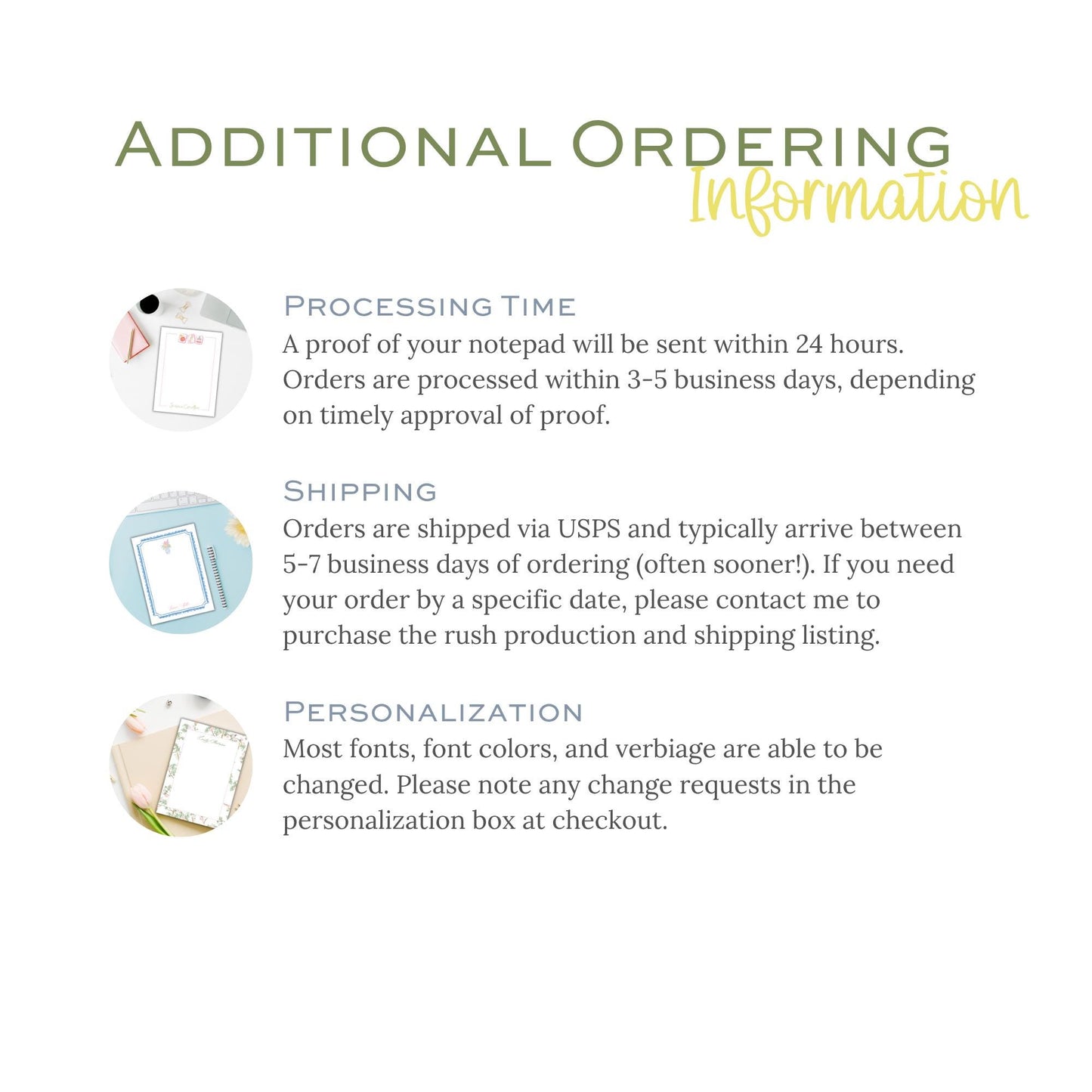 text and three images related to the ordering process. The text provides information about the processing time, shipping, and personalization options for customers.