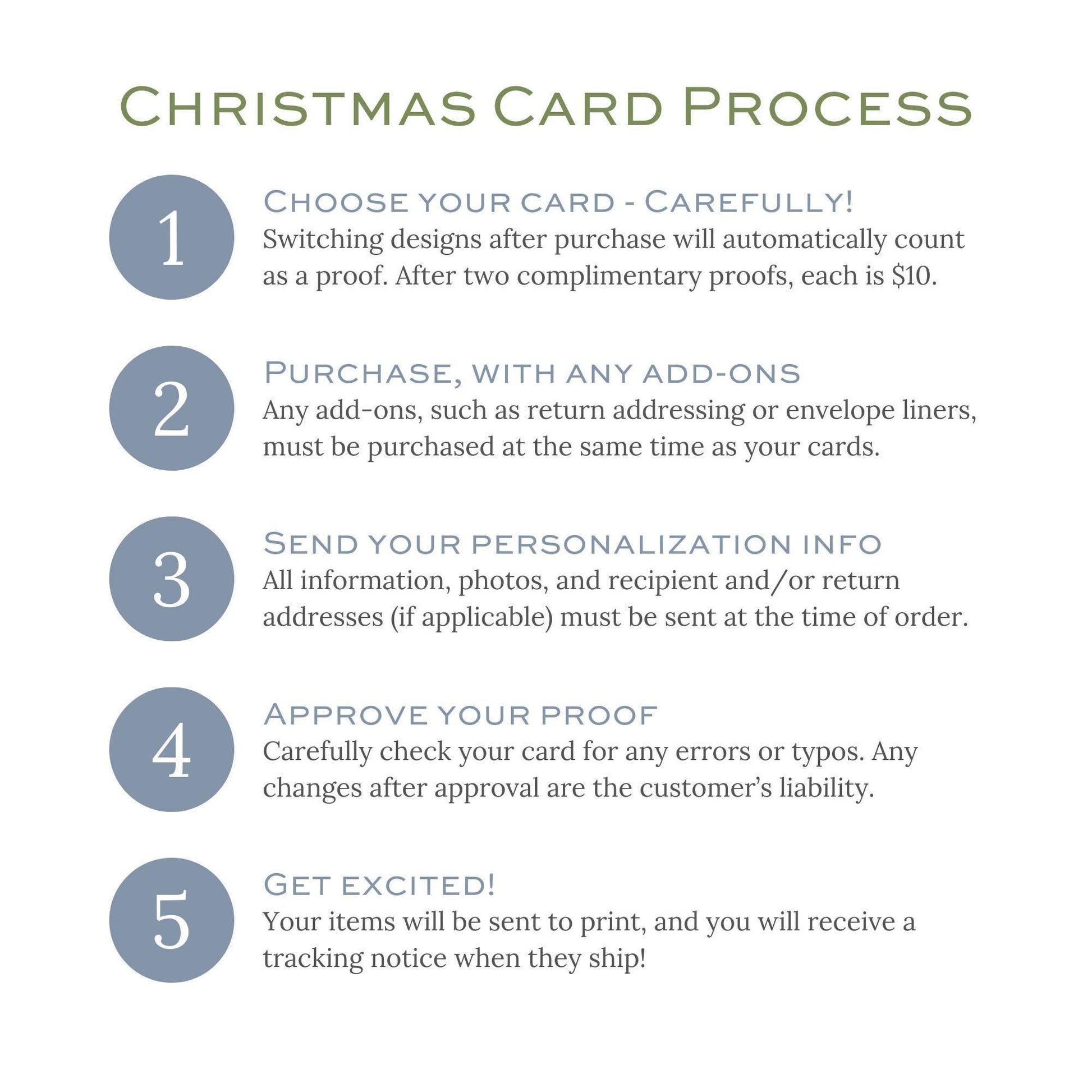 a christmas card process is shown with instructions