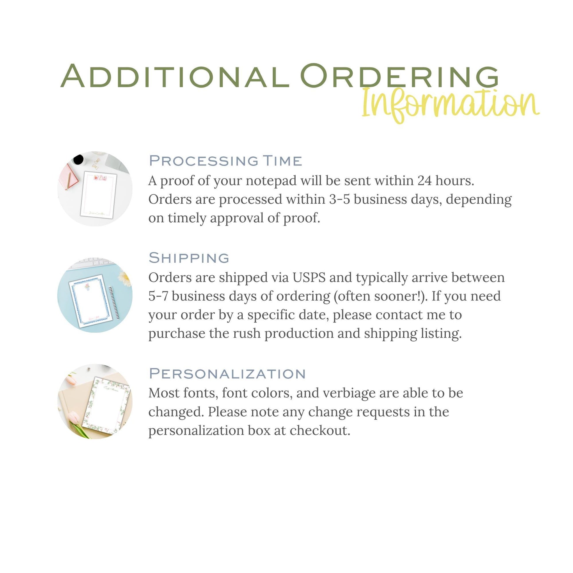 text and three images related to the ordering process. The text provides information about the processing time, shipping, and personalization options for customers.